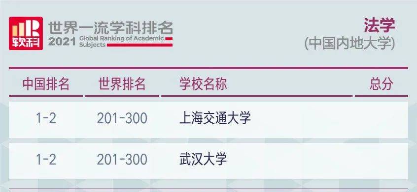 最新世界足球排名，谁领风骚，谁在追赶？
