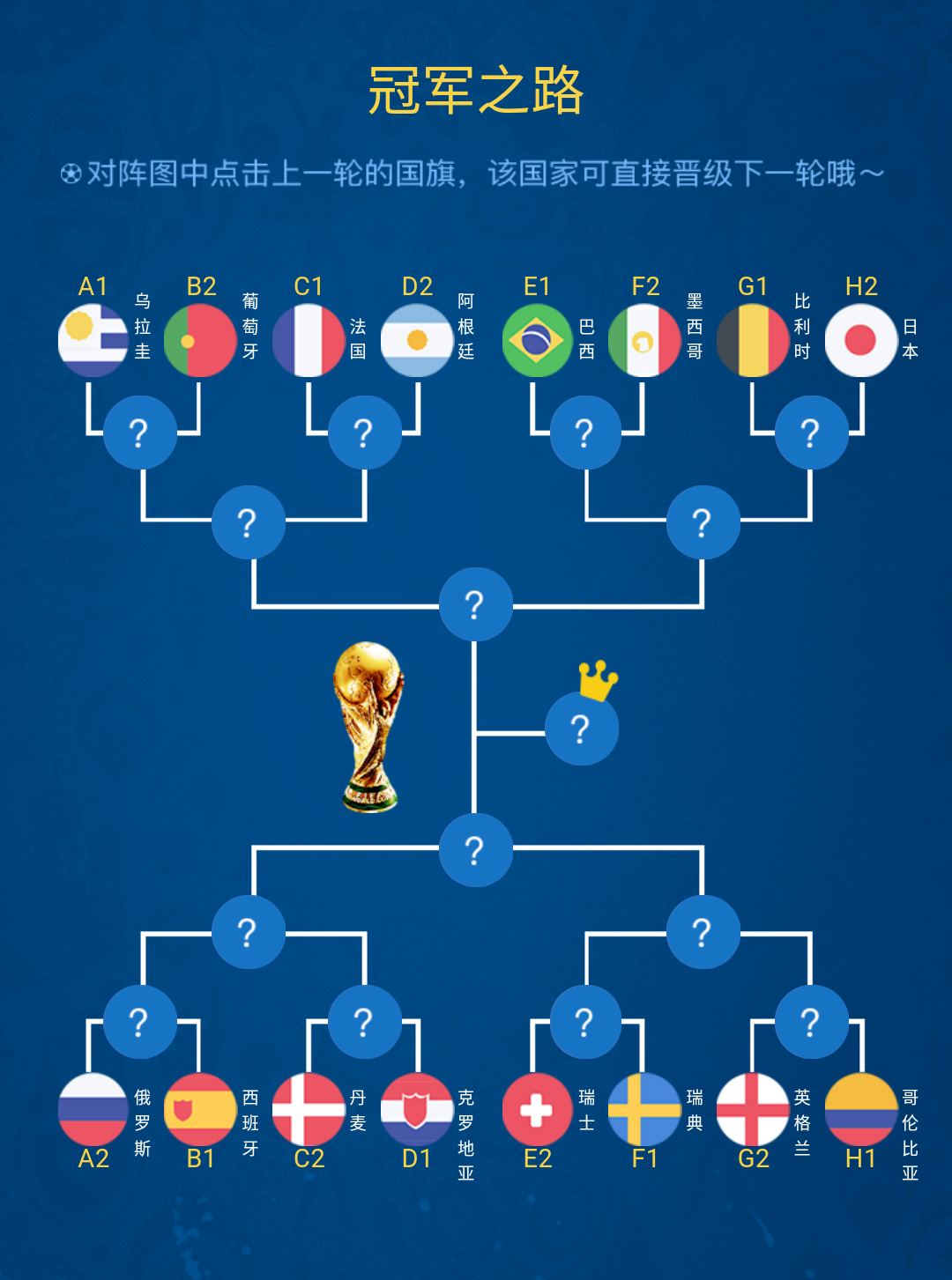 足球世界杯举办国顺序，从乌拉圭到未来的梦想之地