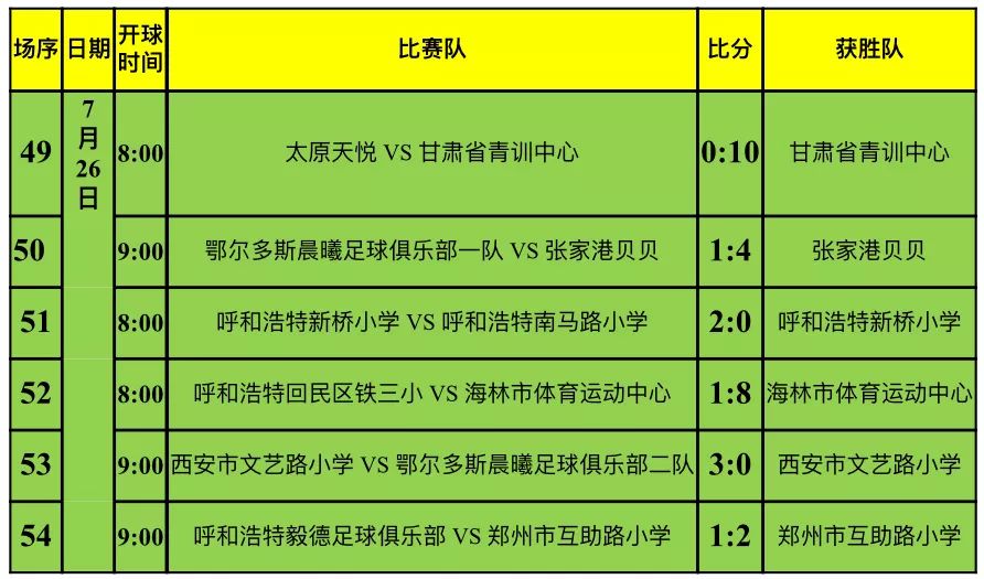 探索体彩足球竞彩比分的奥秘，从结果查询到策略分析
