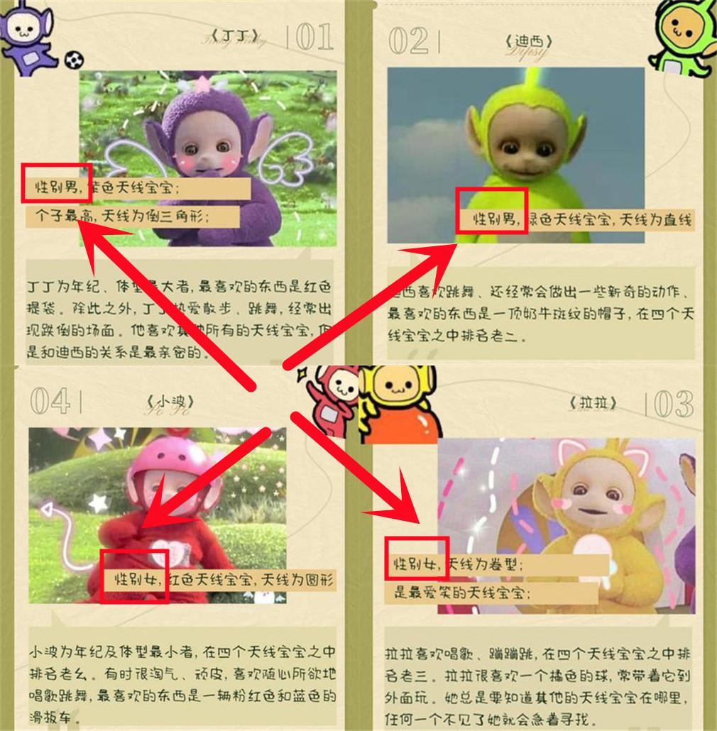 揭秘小波的真实身份，他是哪个天线宝宝？