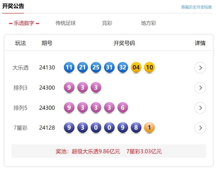 揭秘第2020095期双色球开奖号，幸运数字背后的故事与彩民心声