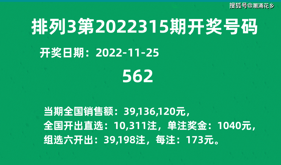 排列三试机号，今晚金码号的神秘面纱