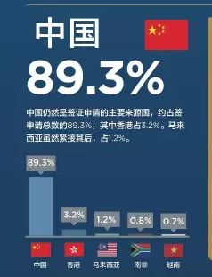 免费获取新澳精准资料大全，解锁数据驱动的商业新机遇