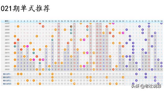 探秘双色球，开机号、试机号与开奖号码的奥秘