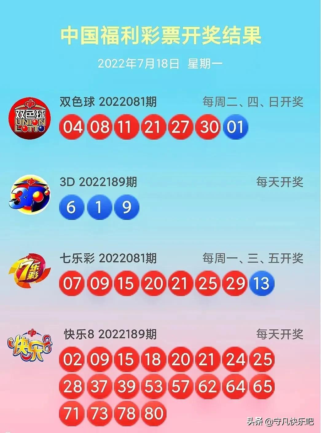 快乐8近100期走势图带连线图，解锁数字彩票的奥秘
