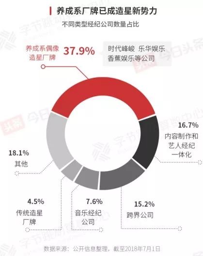 今日排列五走势图，深度解析与策略指南