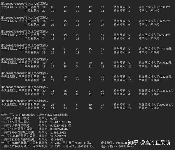 双色球复式投注的奥秘，如何利用双色球复式中奖计算器提升中奖概率