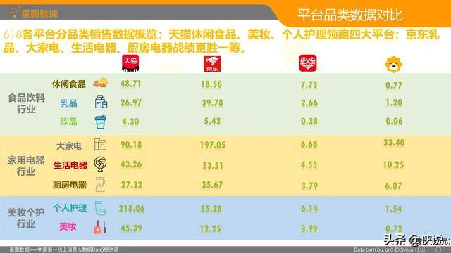 探索3D开机号与试机号的奥秘，近100期数据分析