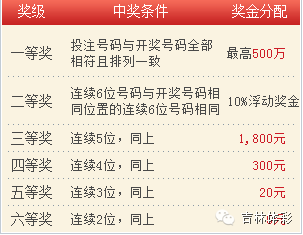探索南国彩票七星彩论坛，41的奥秘与彩民心声