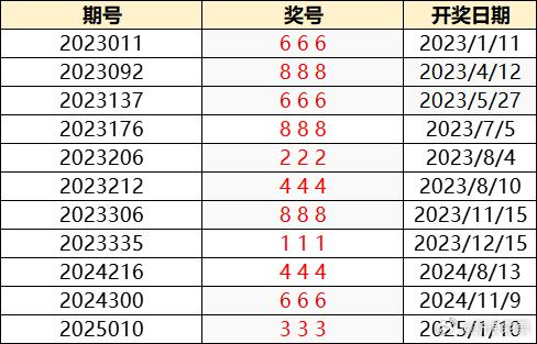 河北11选五，揭秘开奖背后的故事与影响