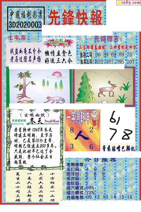 今日福彩3D丹东全图解析，揭秘中奖秘诀与理性投注指南