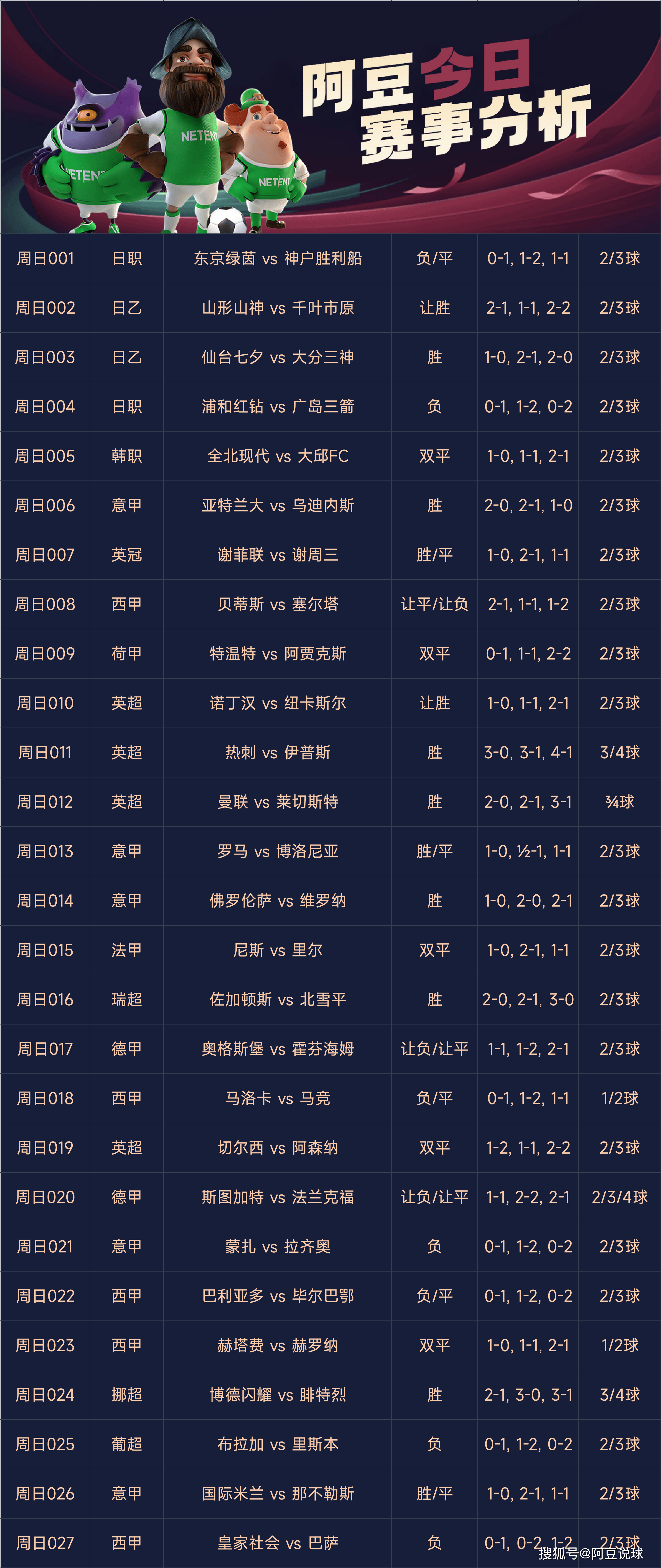 足彩足球，最新比赛结果深度解析与前瞻
