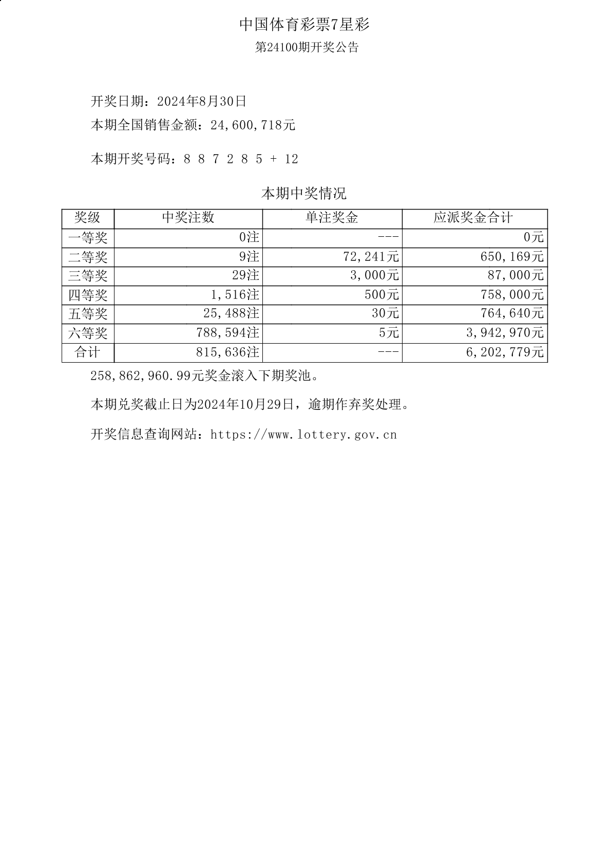 探索中国体育彩票七星彩，开奖结果查询与理性参与