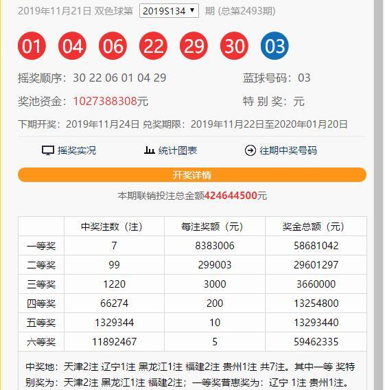 探索双色球福利彩票的魅力与影响