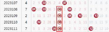 2013年双色球2013018期开奖结果查询，揭秘当期幸运数字