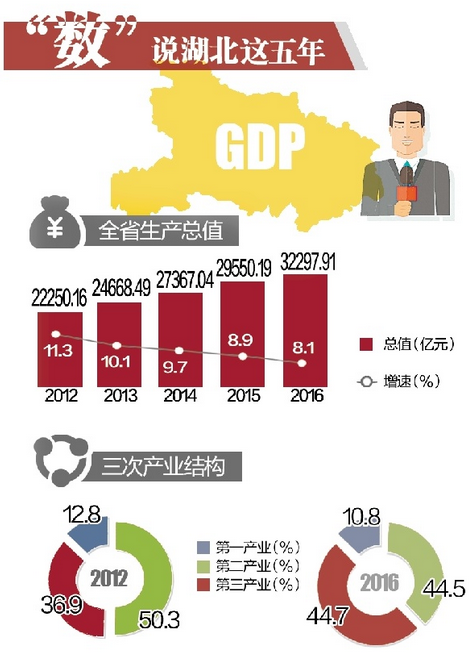 七位数开奖结果查询，揭秘数字背后的幸运与期待