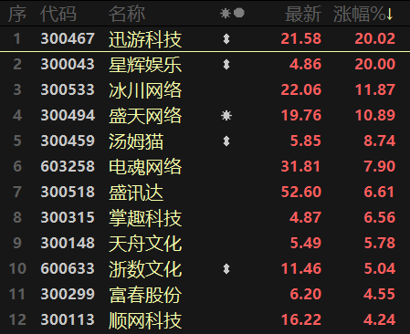排列三最新试机号，揭秘数字游戏的奥秘与策略