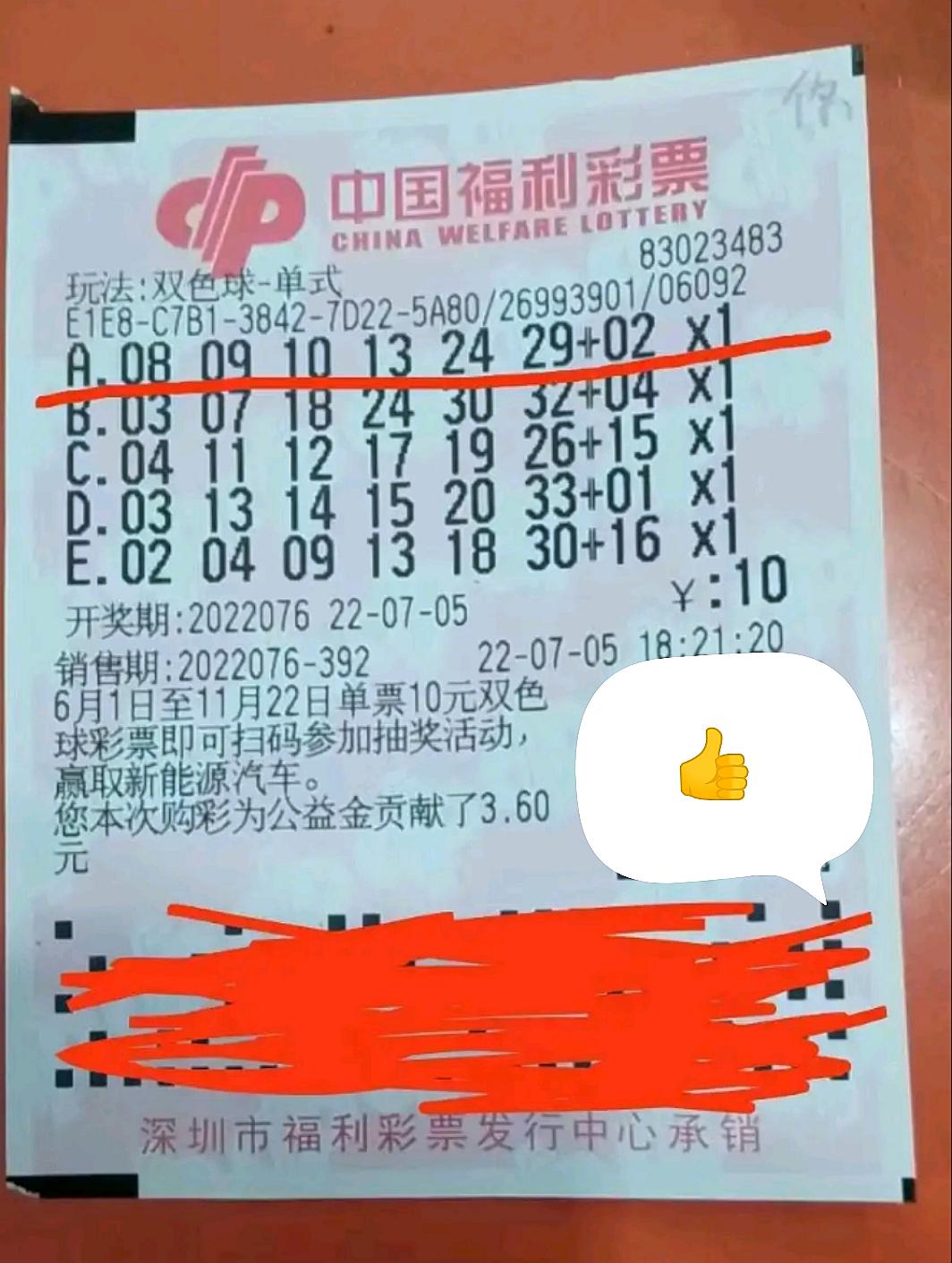 今日双色球最新晒票大观，揭秘幸运密码，共赏彩民风采