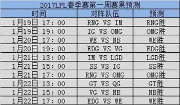 牛彩网专家预测汇总，理性分析，谨慎投注
