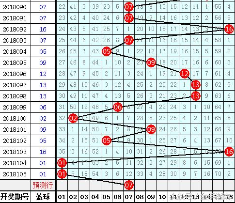 探索双色球2018106，数字背后的幸运与希望