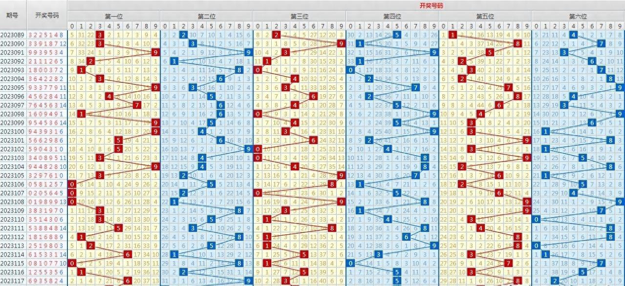 怎么样才能中奖，揭秘幸运的科学与艺术