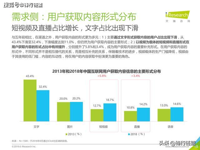 排列三走势图，专业连线下的彩宝探索之旅