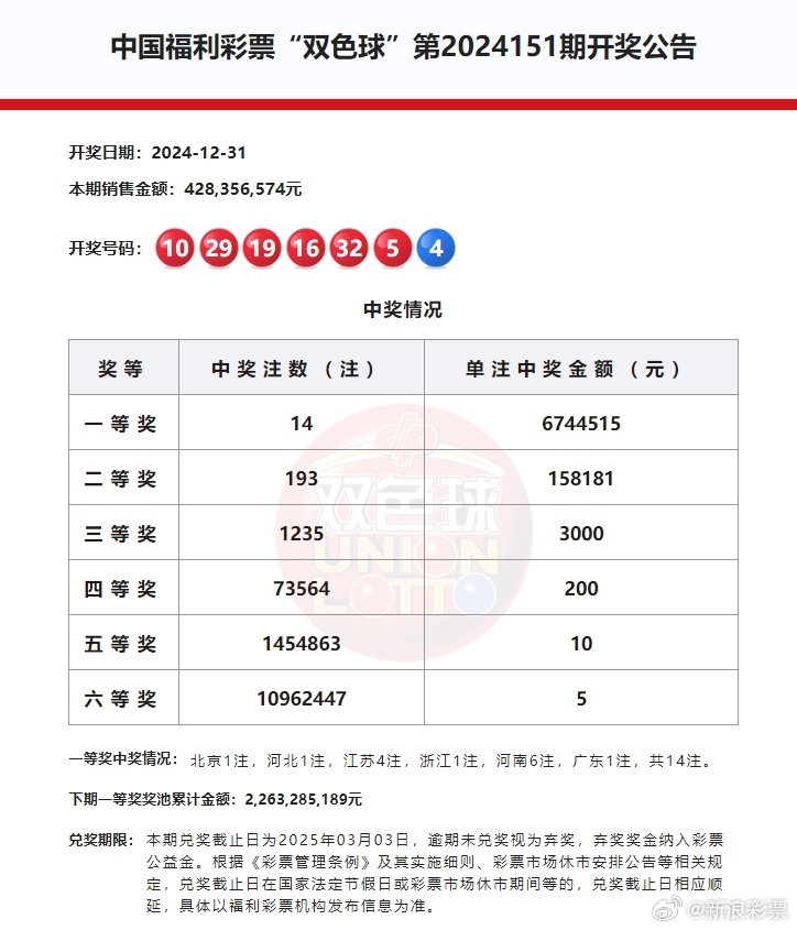 2024年双色球107期开奖揭晓，梦想与幸运的碰撞