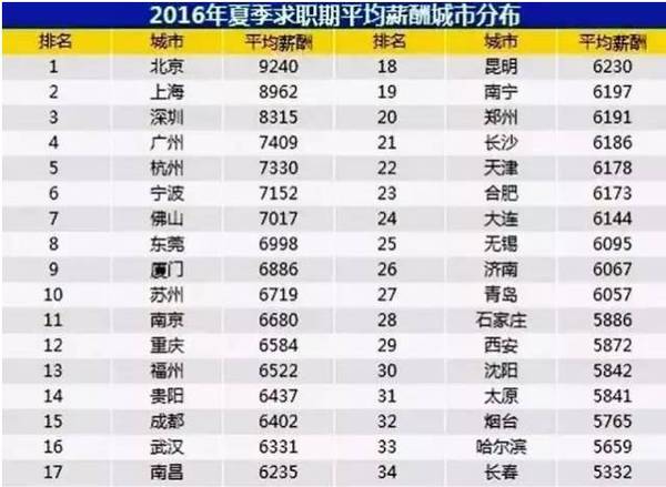 第1799页
