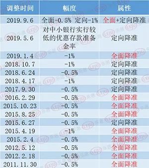 3D预测专家，揭秘最准确的专家预测昨天的奥秘