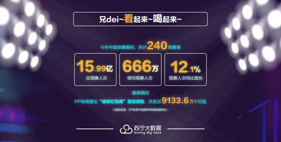 第1526页