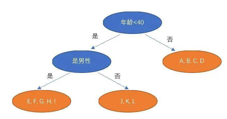 第1525页