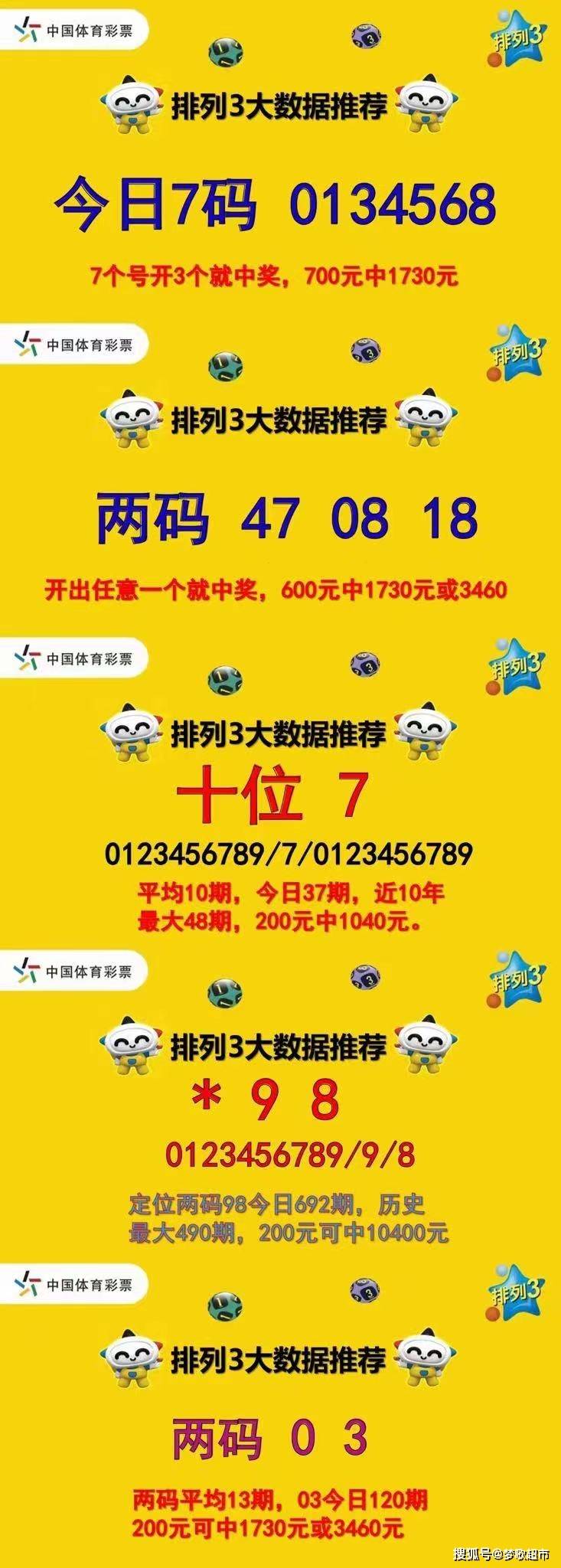 排列三基本走势图综合版，深度解析与策略指南