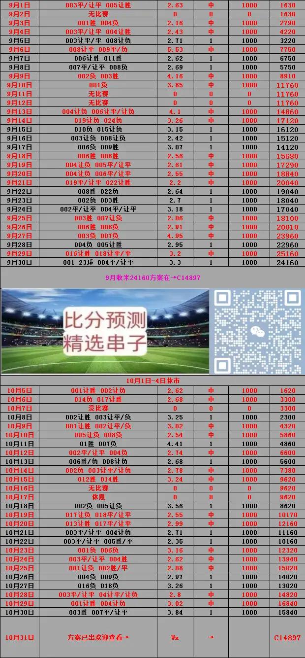最新胜负彩比分结果，揭秘彩市风云，共赏竞技魅力