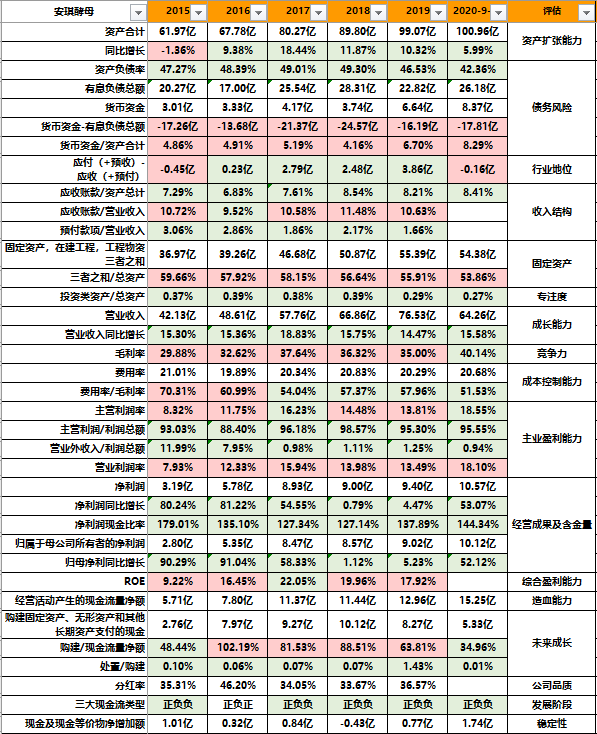 15选5走势图（专业版），深度解析与策略指南