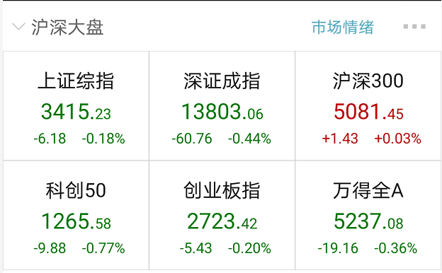 探索双色球奥秘，揭秘高效双色球数据分析工具的神奇力量