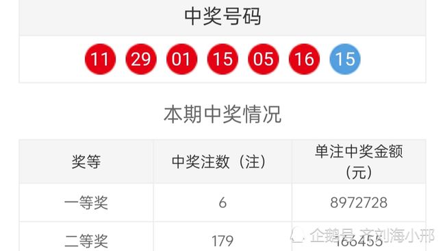 彩票开奖结果号码查询，揭秘背后的真相与注意事项
