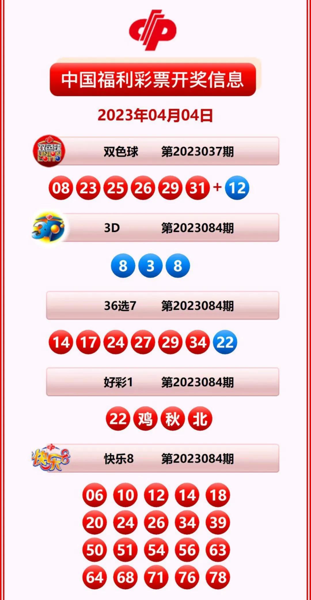 探索双色球，最近50期开奖结果的深度剖析