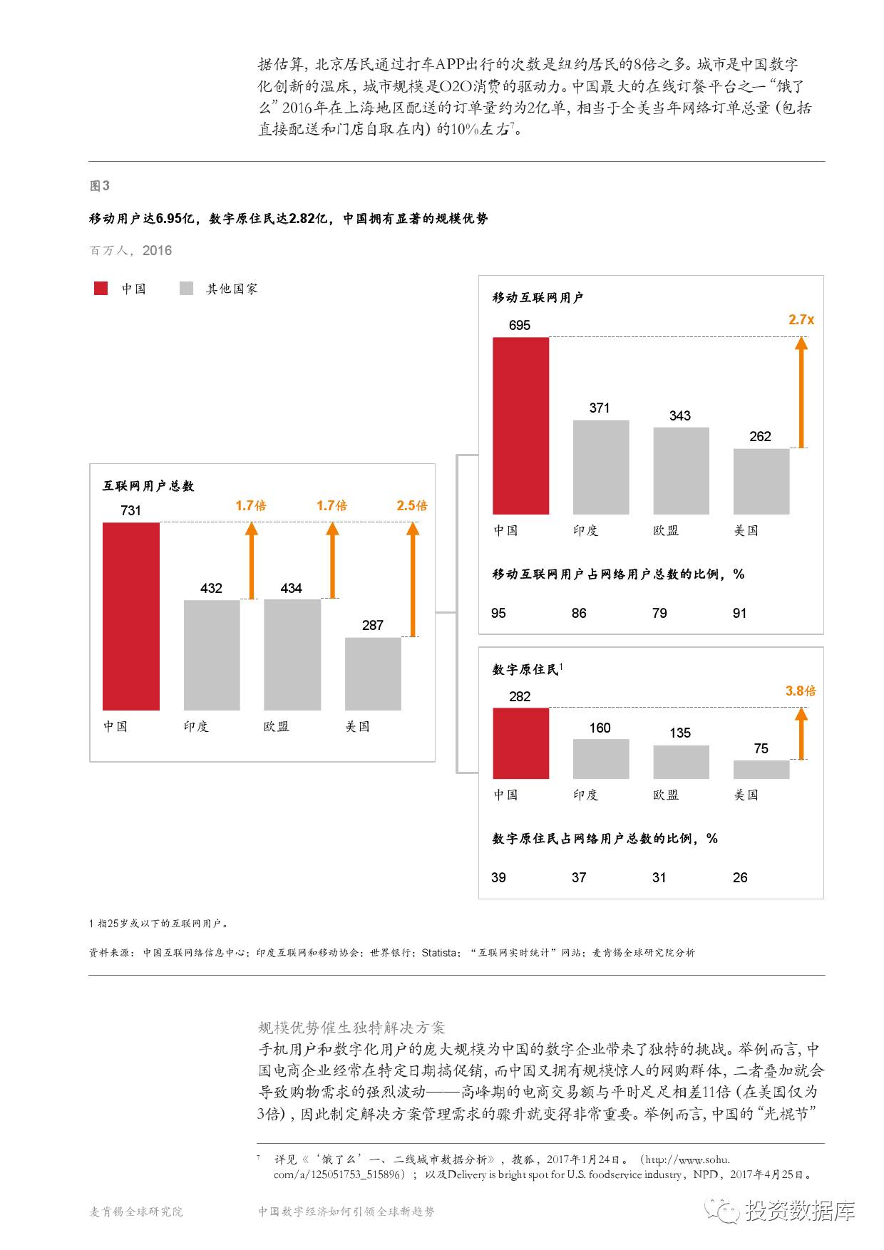 排3新浪走势图，解读数字背后的奥秘