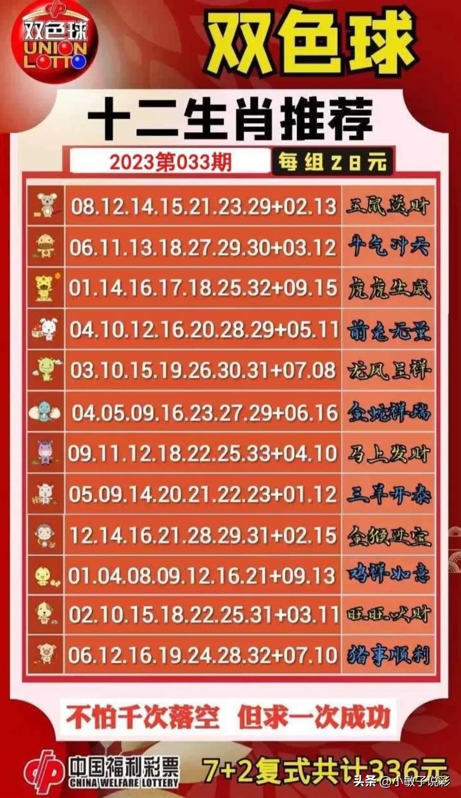 探索双色球的历史开奖对比，从传统到现代的演变