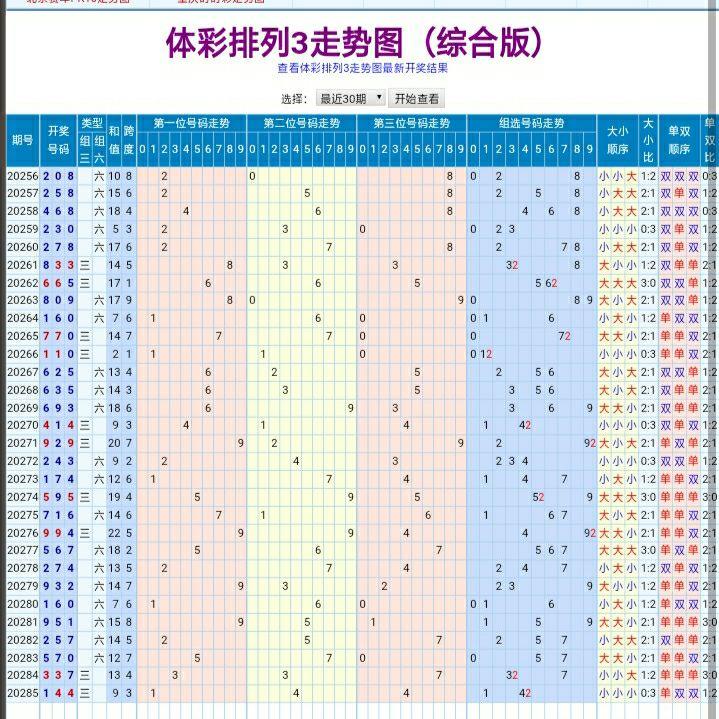 探索体彩排列三综合版，数字游戏中的智慧与乐趣
