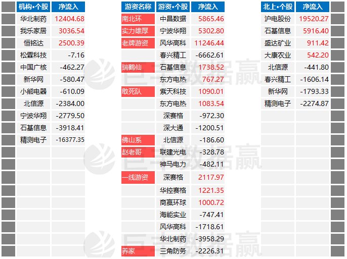广东36选7好彩3，揭秘幸运之门的奥秘