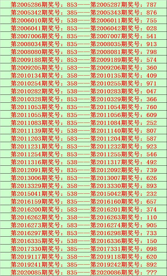 福建36选7，揭秘开奖结果查询的奥秘与乐趣