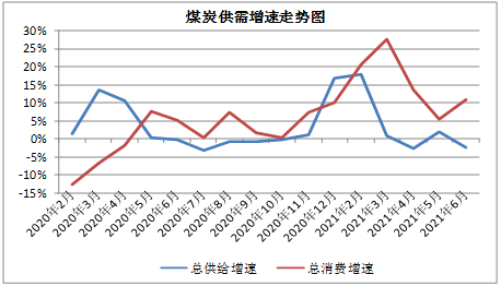 探索彩票奥秘，三D走势图与基本走势图深度解析