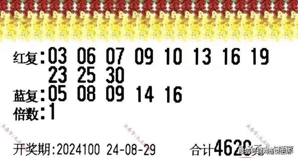 科学理性看待双色球预测，理性投注，享受乐趣