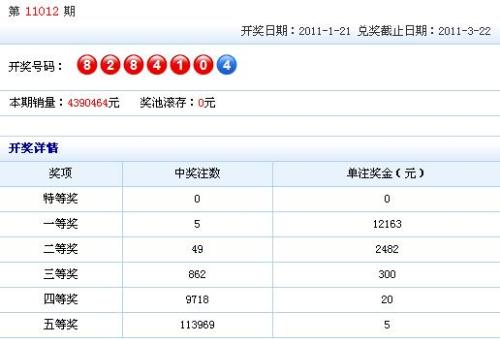 江苏七位数体彩开奖结果，揭秘幸运背后的数字奥秘