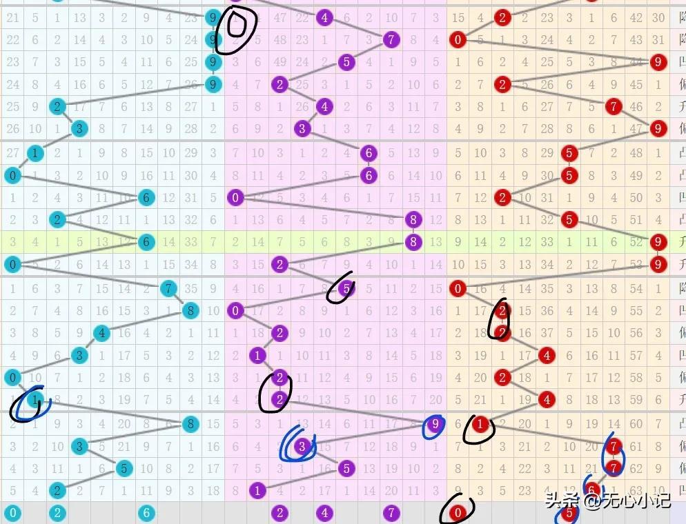 3D独胆，解锁数字游戏中的策略与乐趣