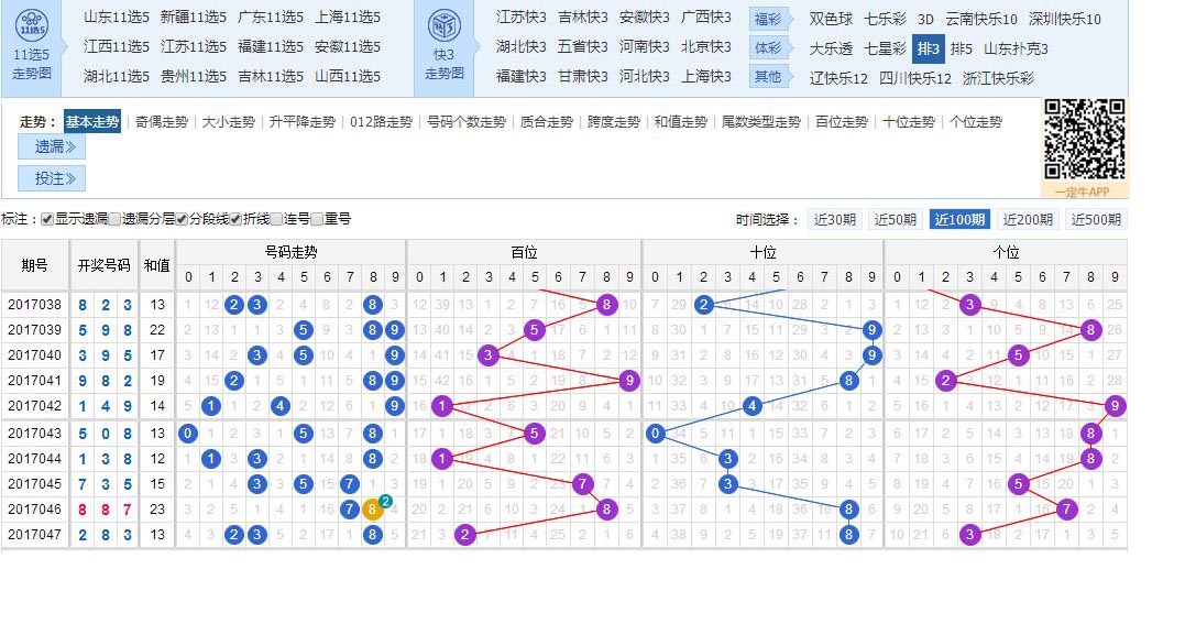排列三基本走势图，精准预测的智慧之眼