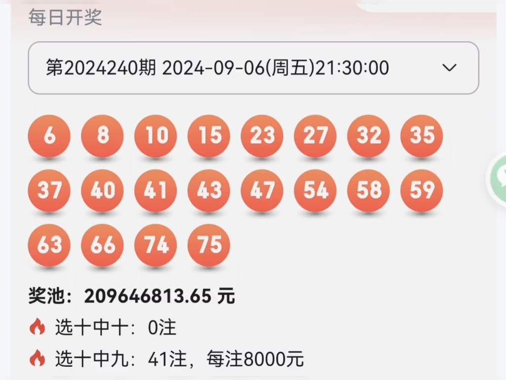 福彩快乐8今晚专家预测推荐号，揭秘中奖秘籍与理性投注