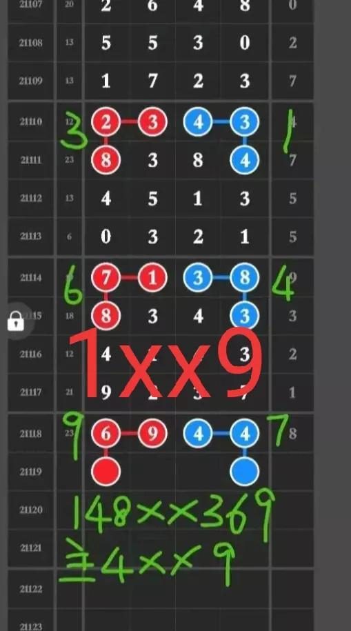 排列五历史开奖结果近100期深度解析