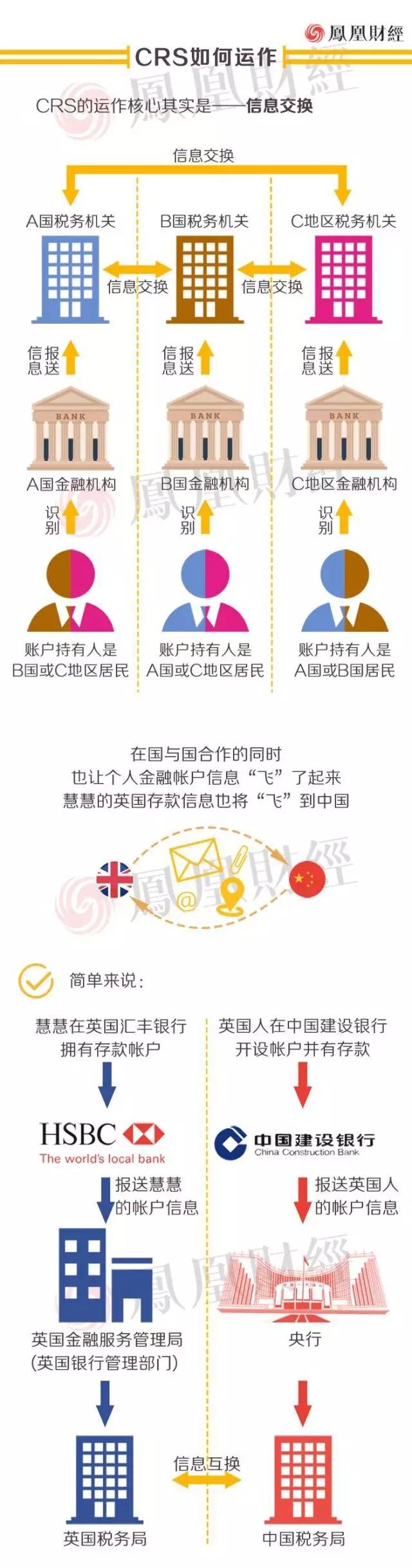 澳门最准一肖一码一码，理性看待彩票与娱乐